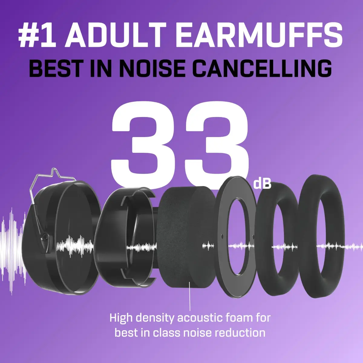 Vanderfields Noise Reduction Earmuffs 33 dB (2K Hz) | ANSI & CE Certified for Adults & Teens - view 3