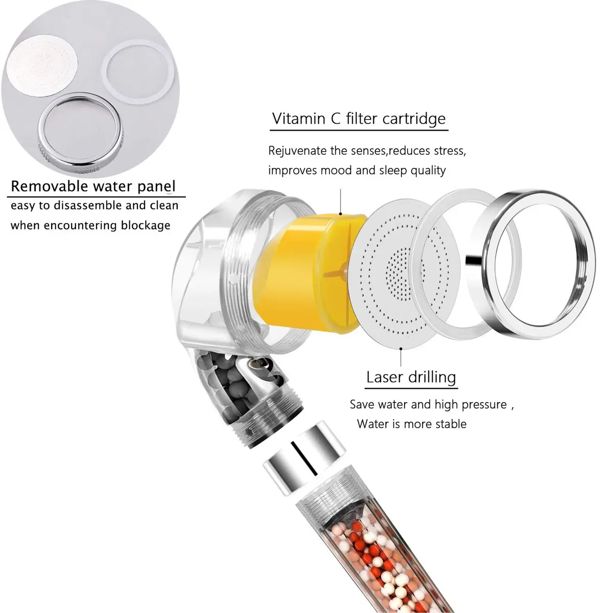 Dominow Vitamin C Shower Head with Handheld, High Pressure Shower Head with Filter, 2.5 GPM (9.5 L/min) | Removes Chlorine & Softens Water - view 4