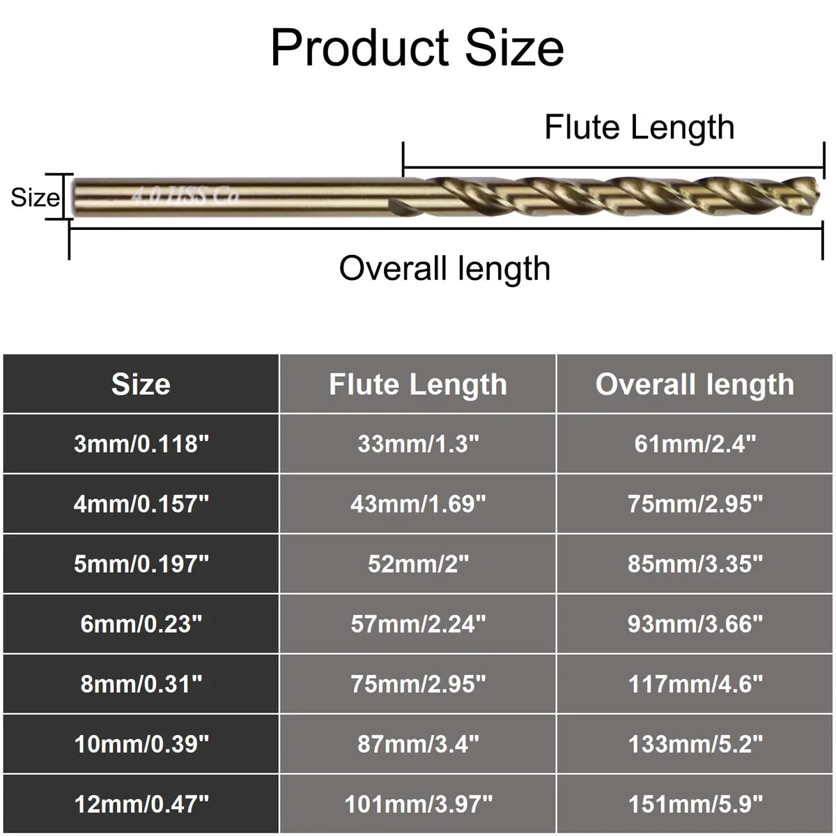 Sipery 4mm Cobalt Drill Bit 10 Pack | High Speed Steel for Hardened Metal & Stainless Steel - view 3