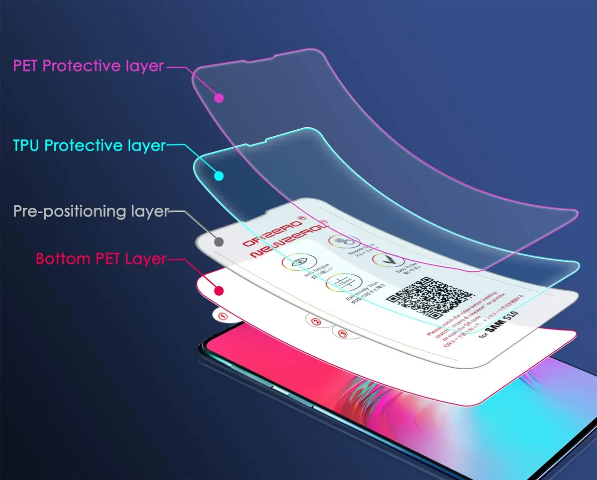 Orzero 3 Pack Compatible Samsung Galaxy S10 5G Screen Protector 6.7 inch | Premium Edge to Edge Anti-Scratch Bubble-Free - view 2