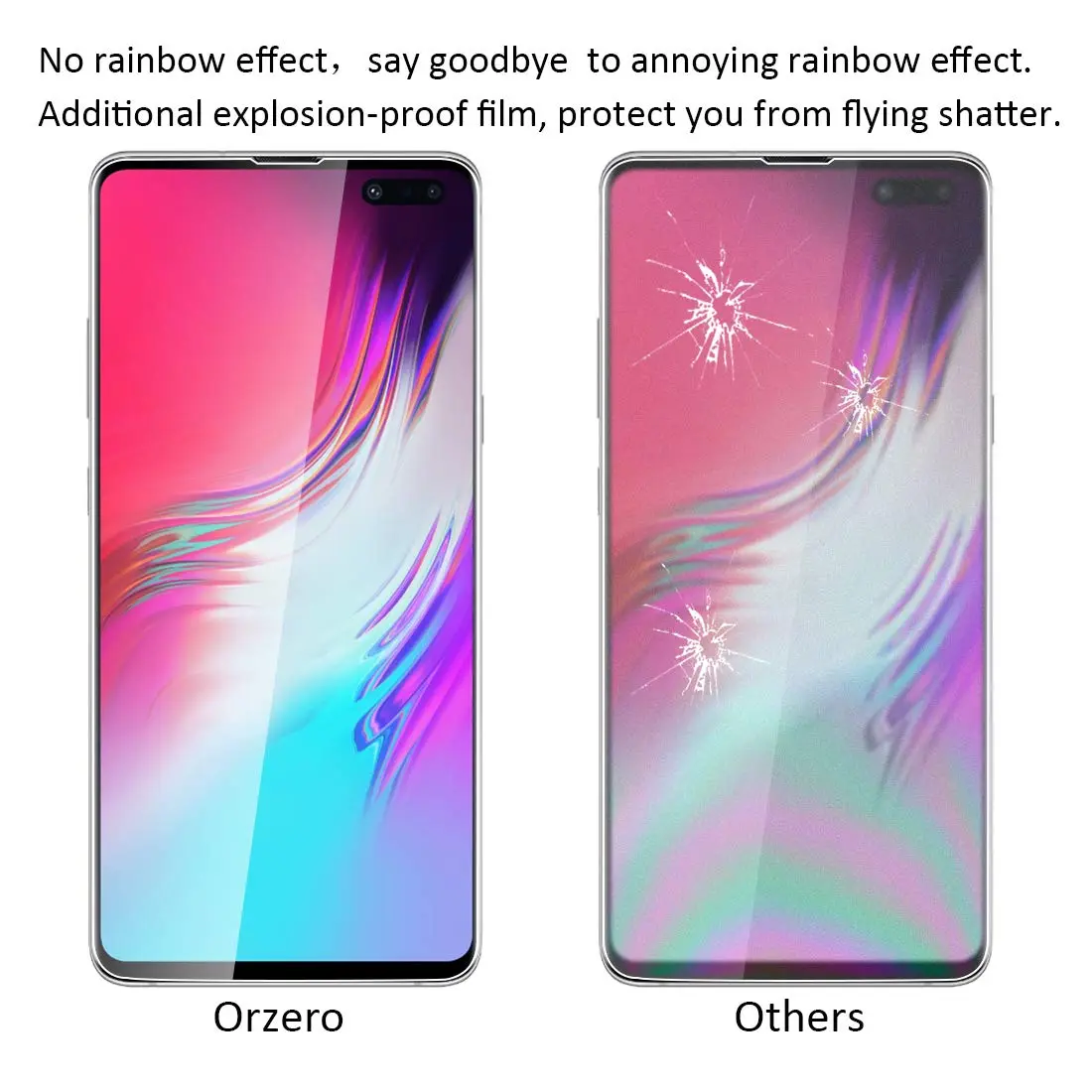 Orzero 3 Pack Compatible Samsung Galaxy S10 5G Screen Protector 6.7 inch | Premium Edge to Edge Anti-Scratch Bubble-Free - view 3