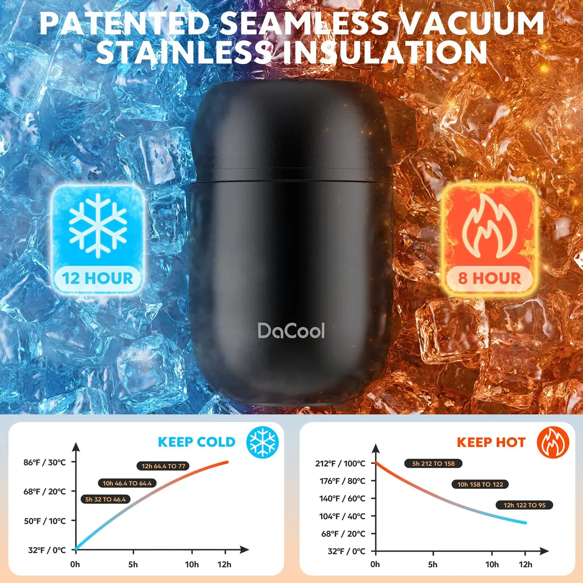DaCool Insulated Food Jar 16 oz Vacuum Stainless Steel Leak Proof Hot Cold Kids Adults - view 3