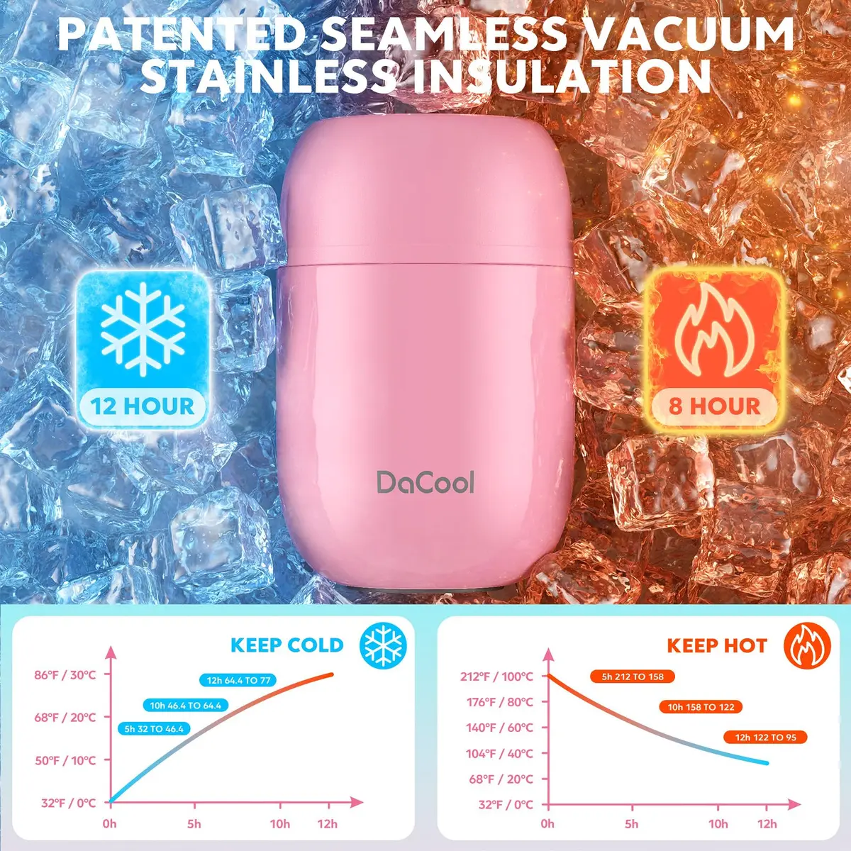 DaCool Insulated Food Jar 16 oz | Leak-Proof Vacuum Stainless Steel Kids & Adults Pink - view 2