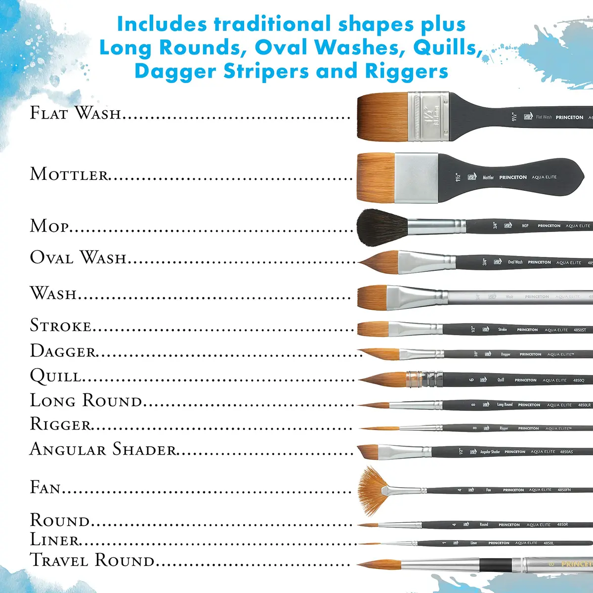 Princeton Aqua Elite Stroke Brush 1/2 inch | Synthetic, Short Handle, Watercolor Artist Tool - view 5