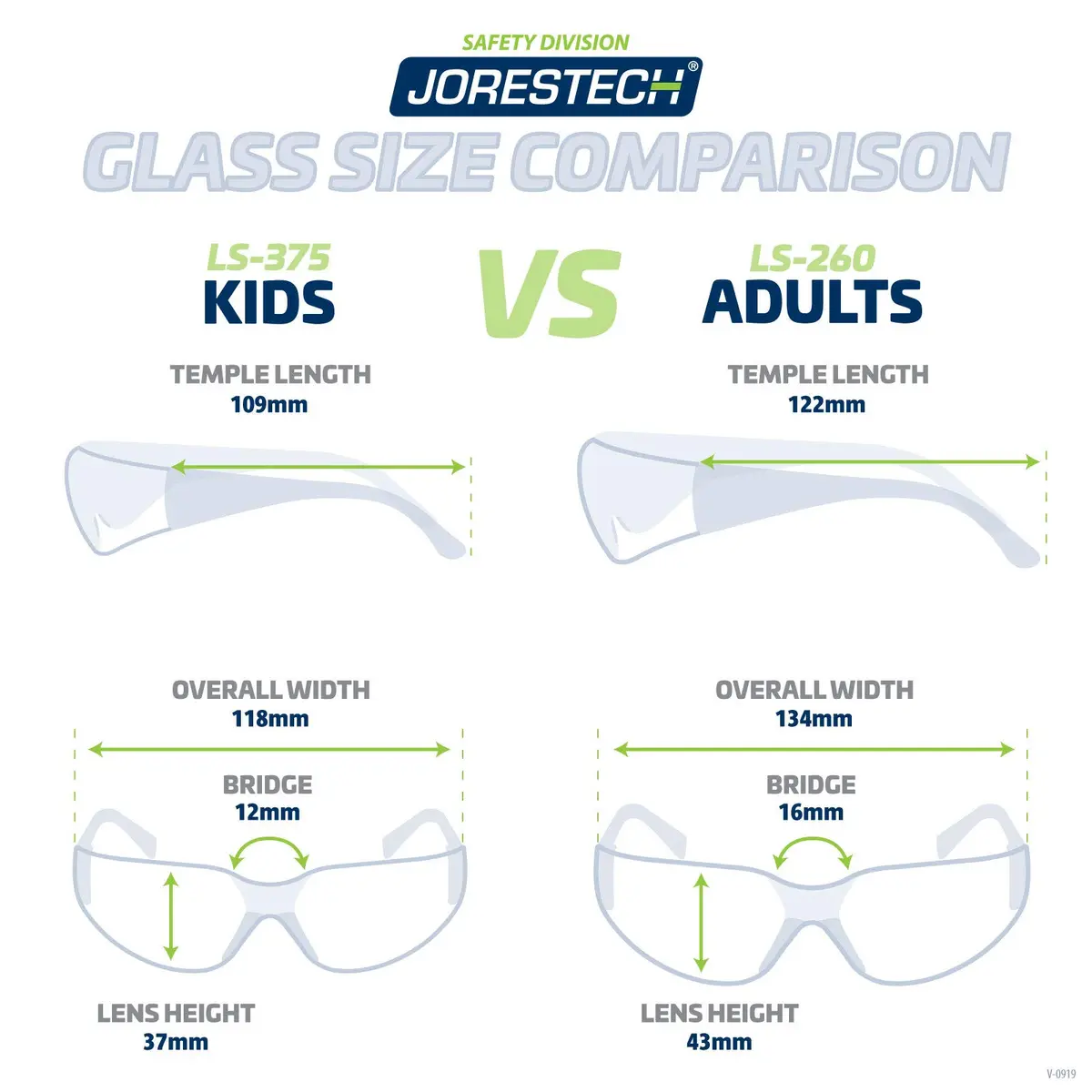 JORESTECH Kids Safety Glasses Clear Frameless Design | ANSI Z87+ Impact Resistant Polycarbonate Lenses - view 2