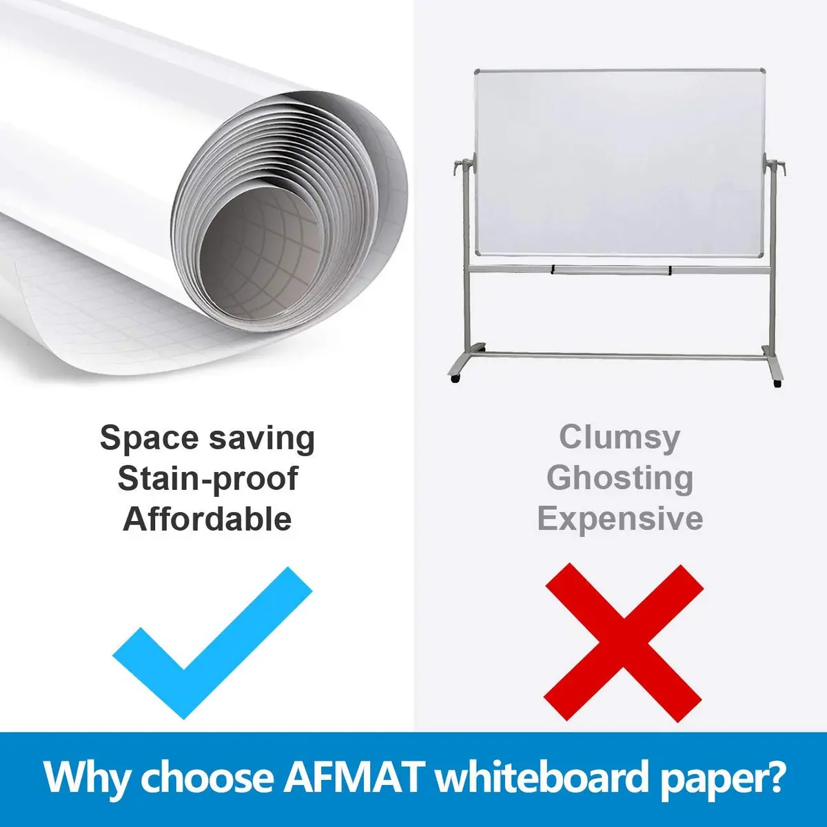 AFMAT Dry Erase Whiteboard Paper 6x4ft | No Ghosting, Thick PET Surface, Easy Peel & Stick Wall Decal - view 5