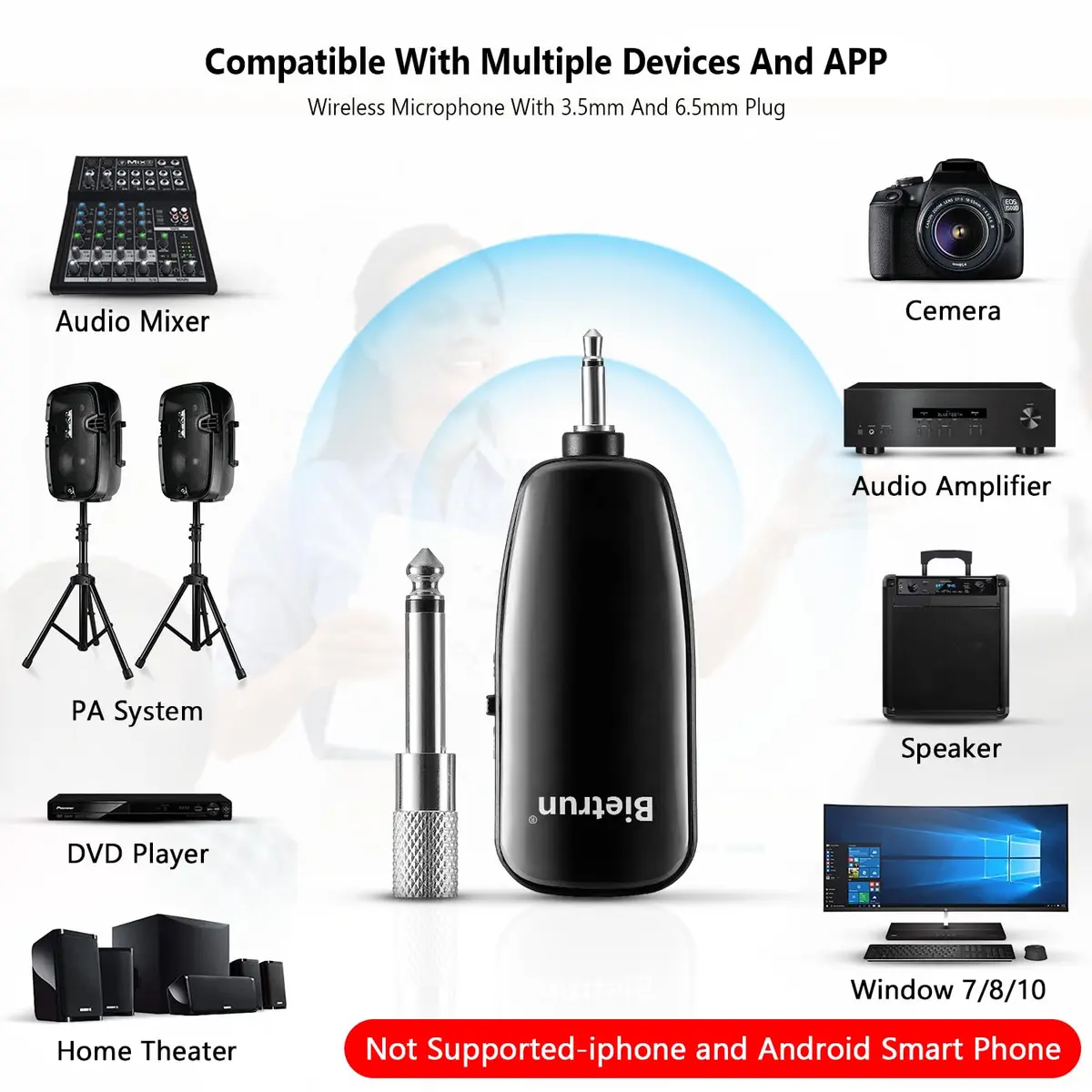 Bietrun UHF Wireless Headset Microphone System with 160ft Range & Dual Connectors | Rechargeable 6-Hour Battery - view 2