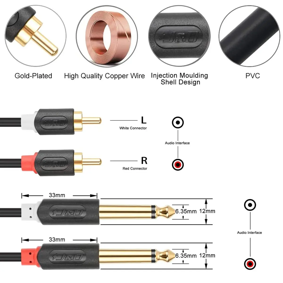 J&D Dual 1/4 inch TS to Dual RCA Stereo Audio Interconnect Cable, 0.91 m (3 Feet) | Gold Plated Connectors for Minimal Signal Loss - view 2