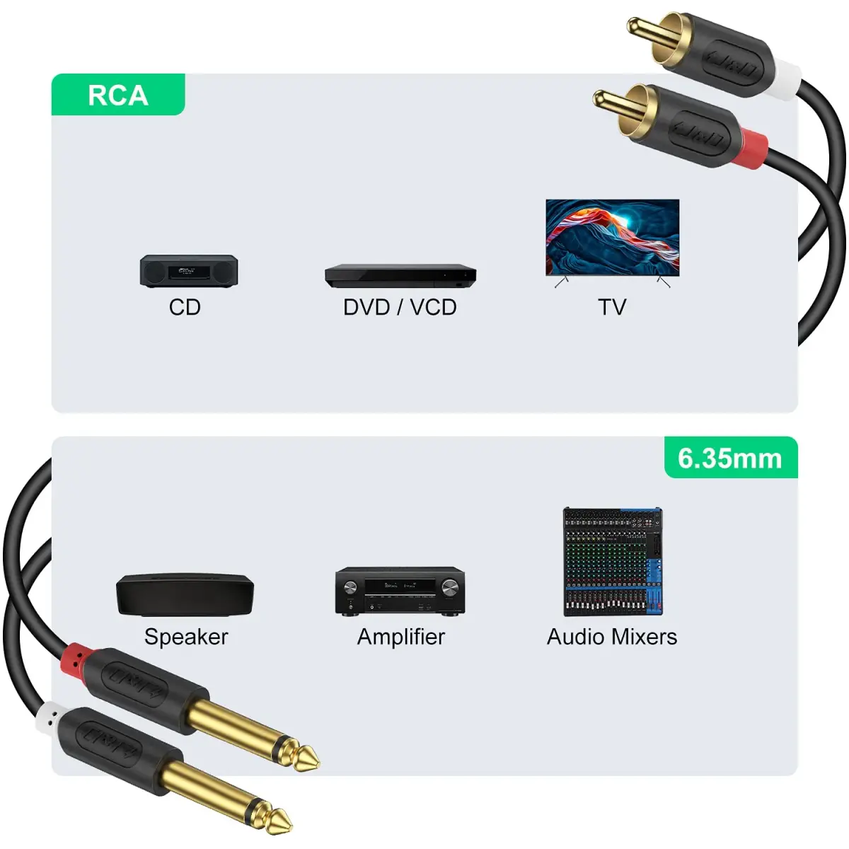 J&D Dual 1/4 inch TS to Dual RCA Stereo Audio Interconnect Cable, 0.91 m (3 Feet) | Gold Plated Connectors for Minimal Signal Loss - view 3