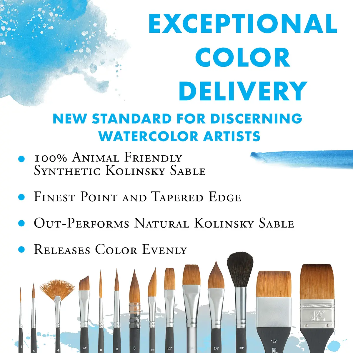 Princeton Aqua Elite Series 4850 Watercolor Paint Brush, Round, Size 8 | Synthetic Kolinsky Performance - view 2