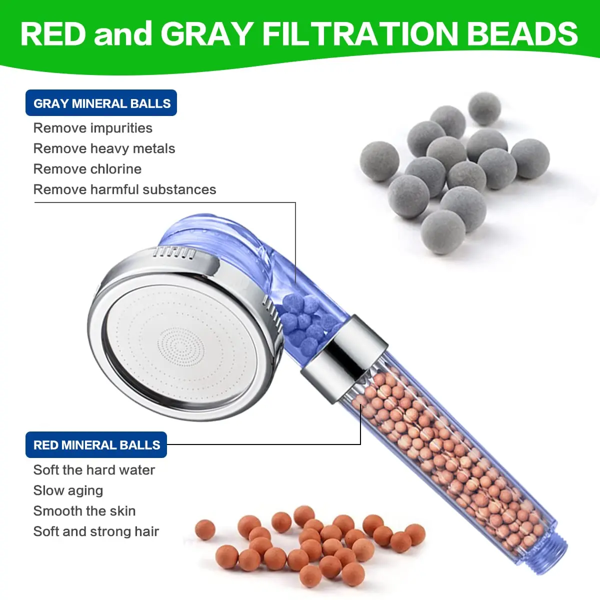 VIKILY Filtered Shower Head with Handheld, 3 Spray Modes, 156 ml (5.5 Fl Oz) | Purifies Water for Healthier Skin & Hair - view 4