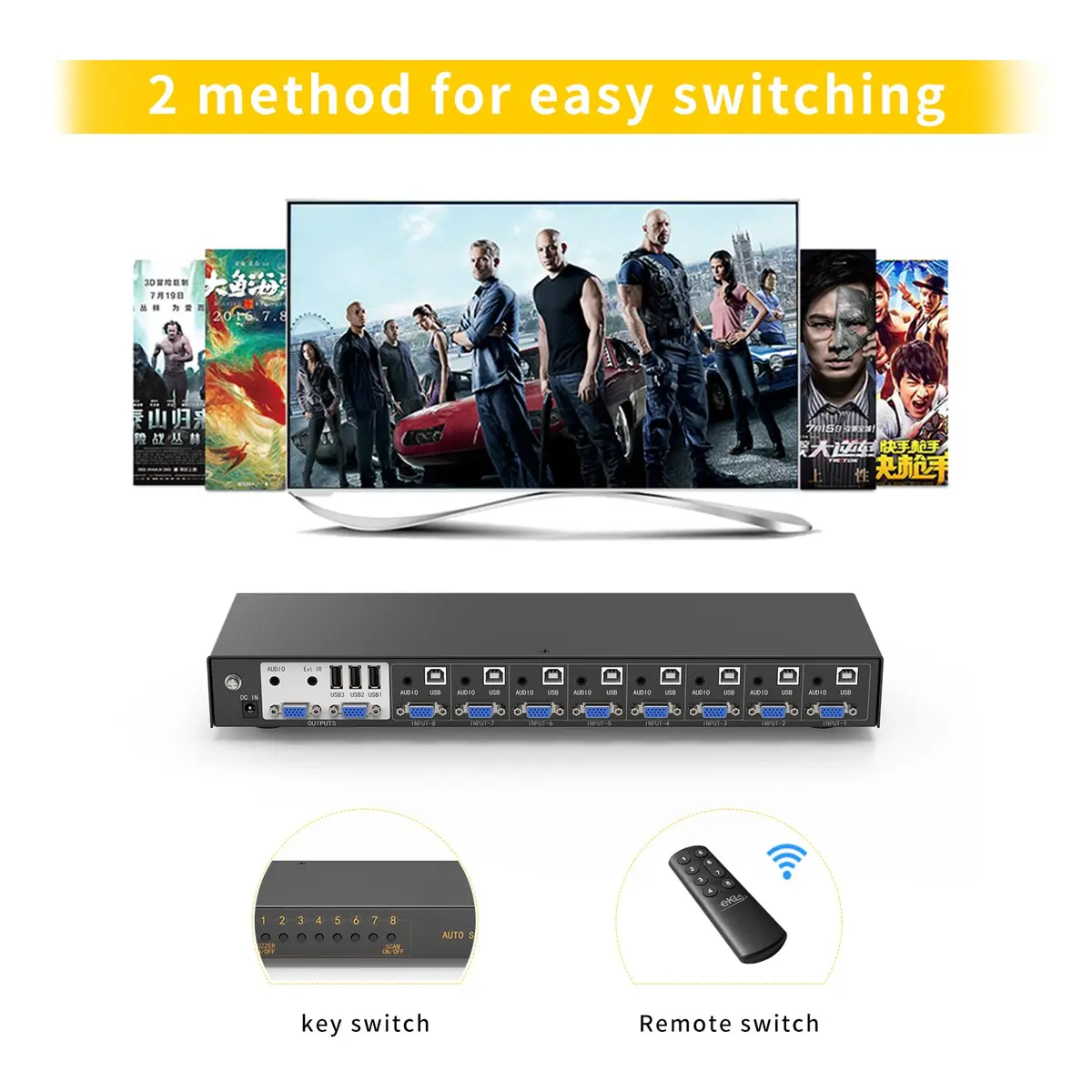 eKL 8 Port VGA KVM Switch 8x2 Support USB Audio Keyboard Mouse 1920x1440 | Share 8 Computers - view 5