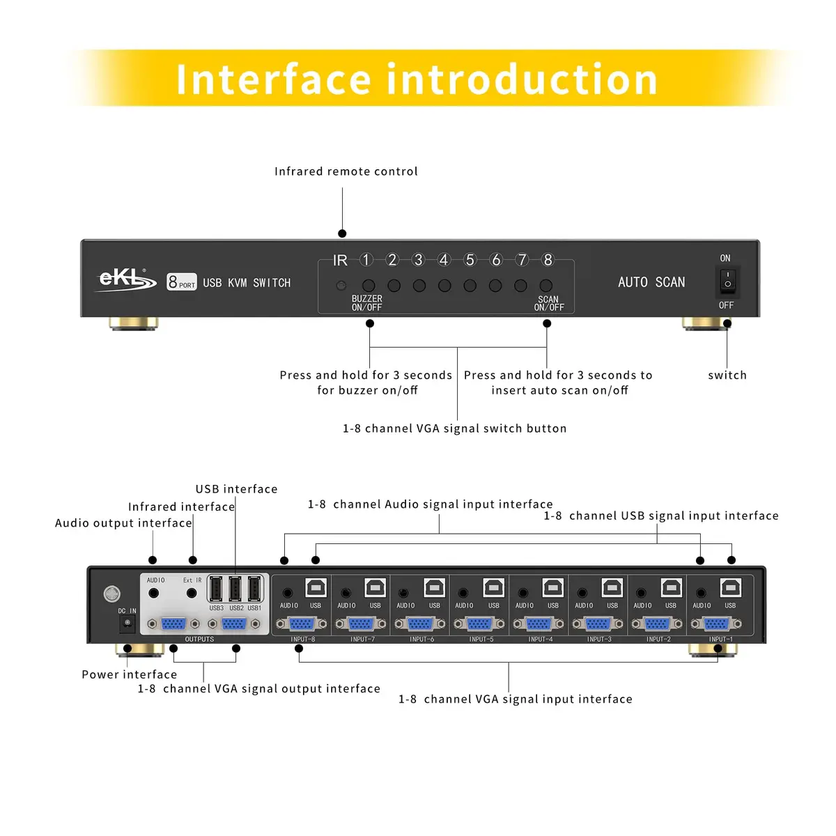 eKL 8 Port VGA KVM Switch 8x2 Support USB Audio Keyboard Mouse 1920x1440 | Share 8 Computers - view 4