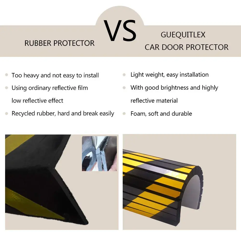 GUEQUITLEX Garage Wall Protector Foam Wall Bumper Column Guard for Parking Lot 4 Pack | Protects Car Doors & Walls - view 5