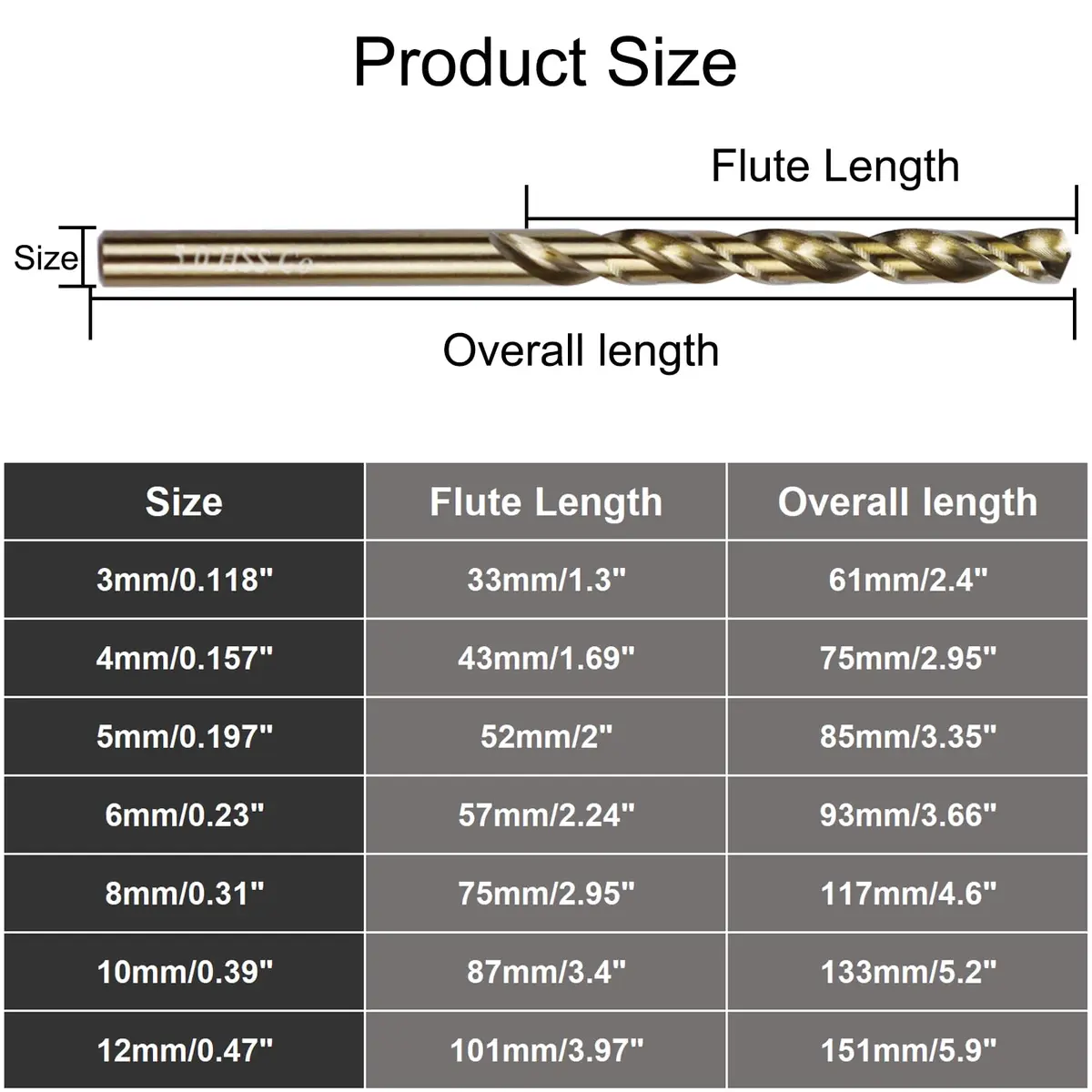 Sipery 10Pcs Cobalt Drill Bits 5mm | M35 High Speed Steel for Metal & Stainless Steel, Jobber Length, 0.197" - view 3