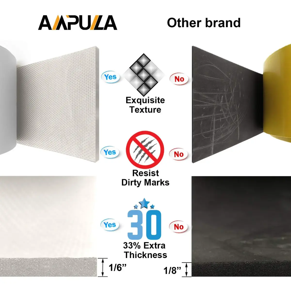 AMPULLA Garage Wall Protector 2 Pieces - 20cm (7.9") x 203cm (79") x 4mm (1/6") | Protects Car Doors & Garage Walls - view 4