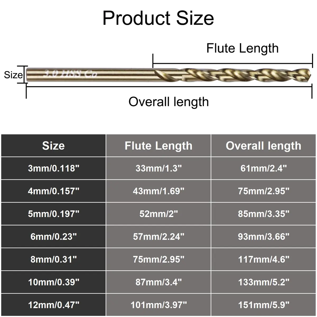 Sipery 3mm Cobalt Drill Bit 1/8" | Heat-Resistant Steel for Hard Metals (70-120 chars) - view 3