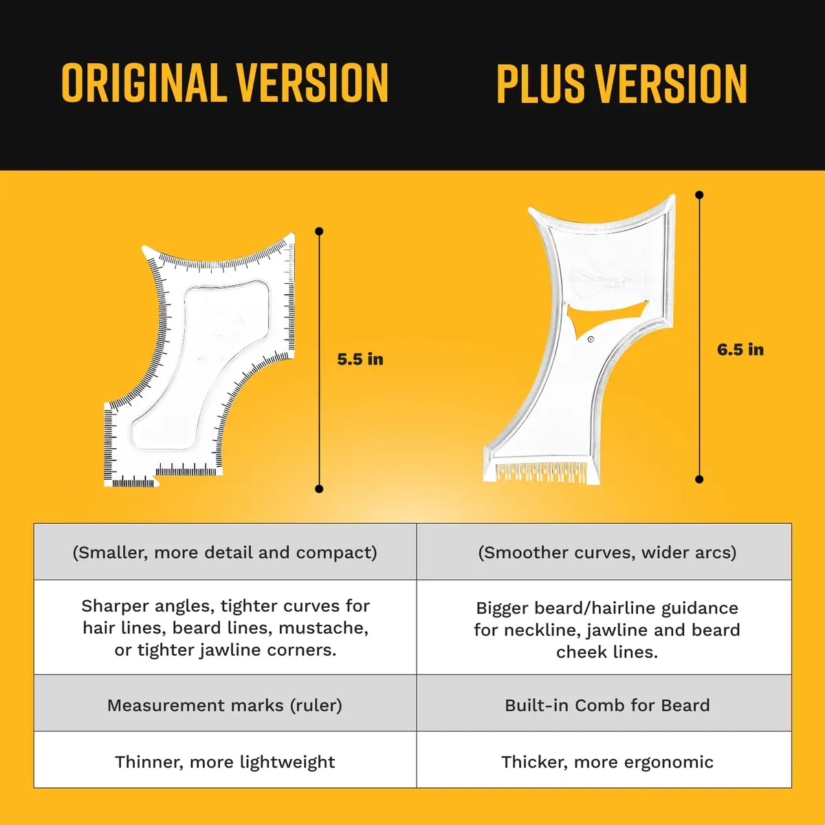The Cut Buddy PLUS Beard Shaping Tool Clear Template with Built-in Comb and Bonus Pencil | Designed for Larger Heads - view 6