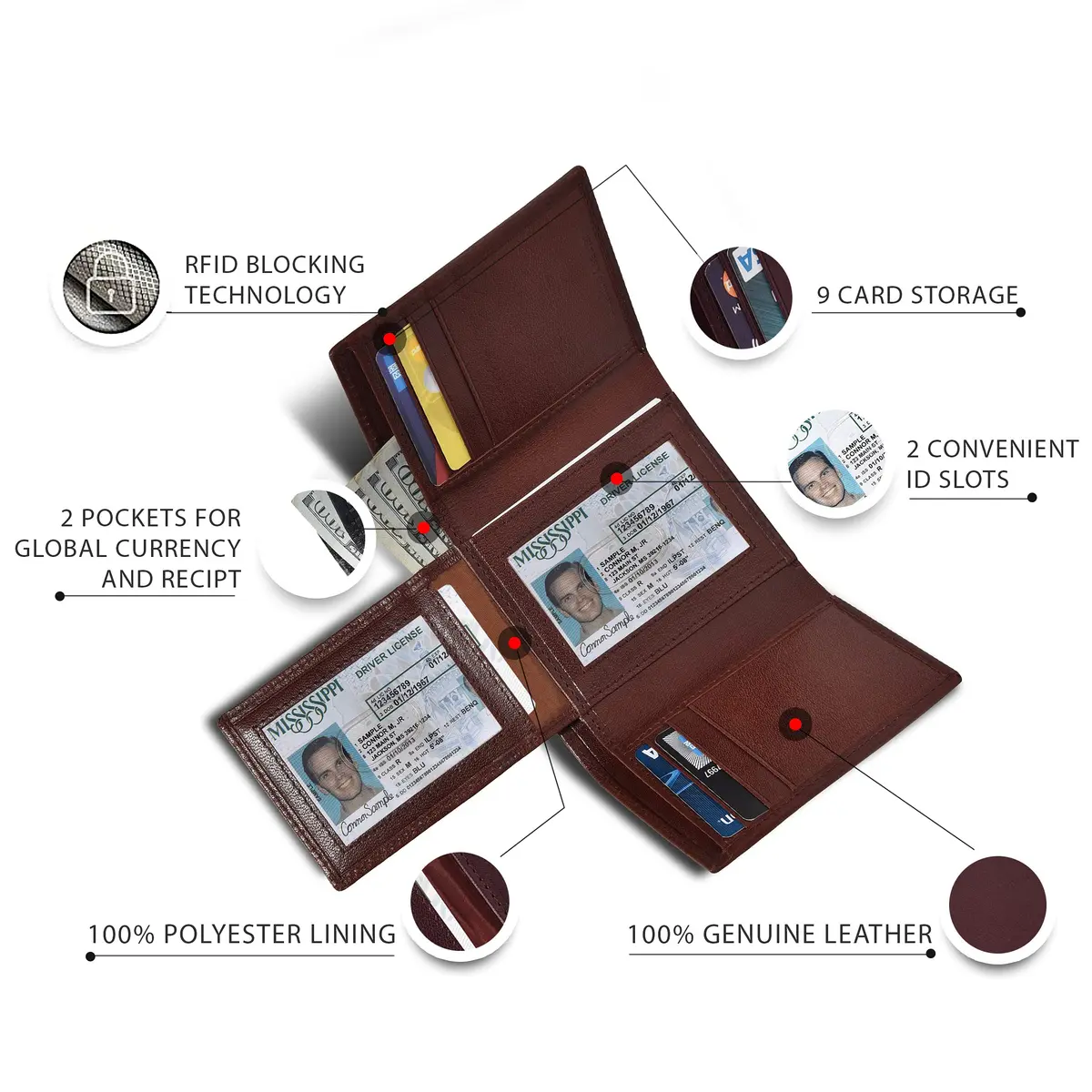 Oak Leathers Leather Mens Trifold Wallet RFID Blocking Slim with ID Window, Gift Box - view 2