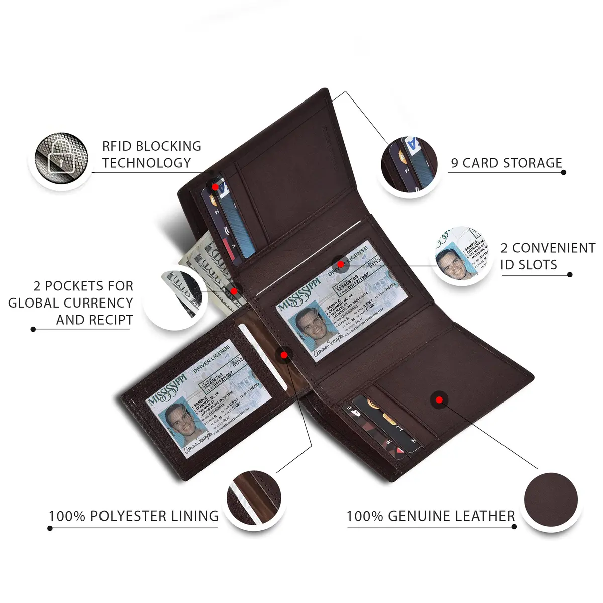 Oak Leathers Leather Mens Trifold Wallet RFID Blocking Slim with ID Window, Gift Box | Classic Design & Security - view 2