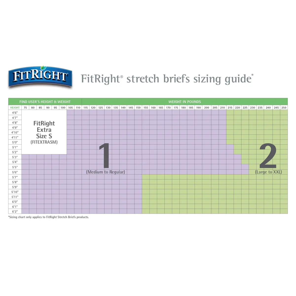 FitRight Stretch Adult Incontinence Briefs with Tabs, Ultra Absorbent, Size 2 | Heavy Absorbency for Incontinence (70-70 inches) - view 5