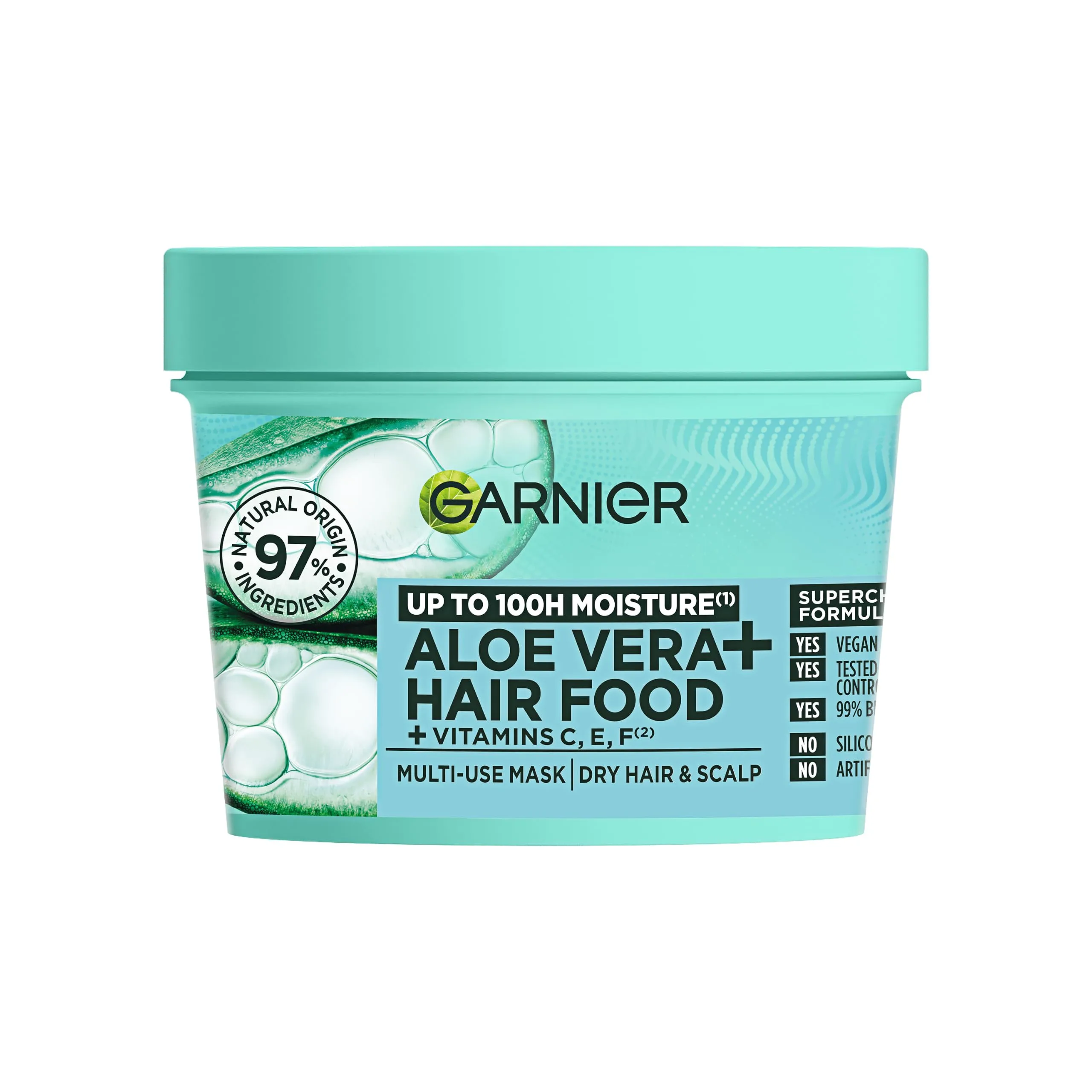 All products