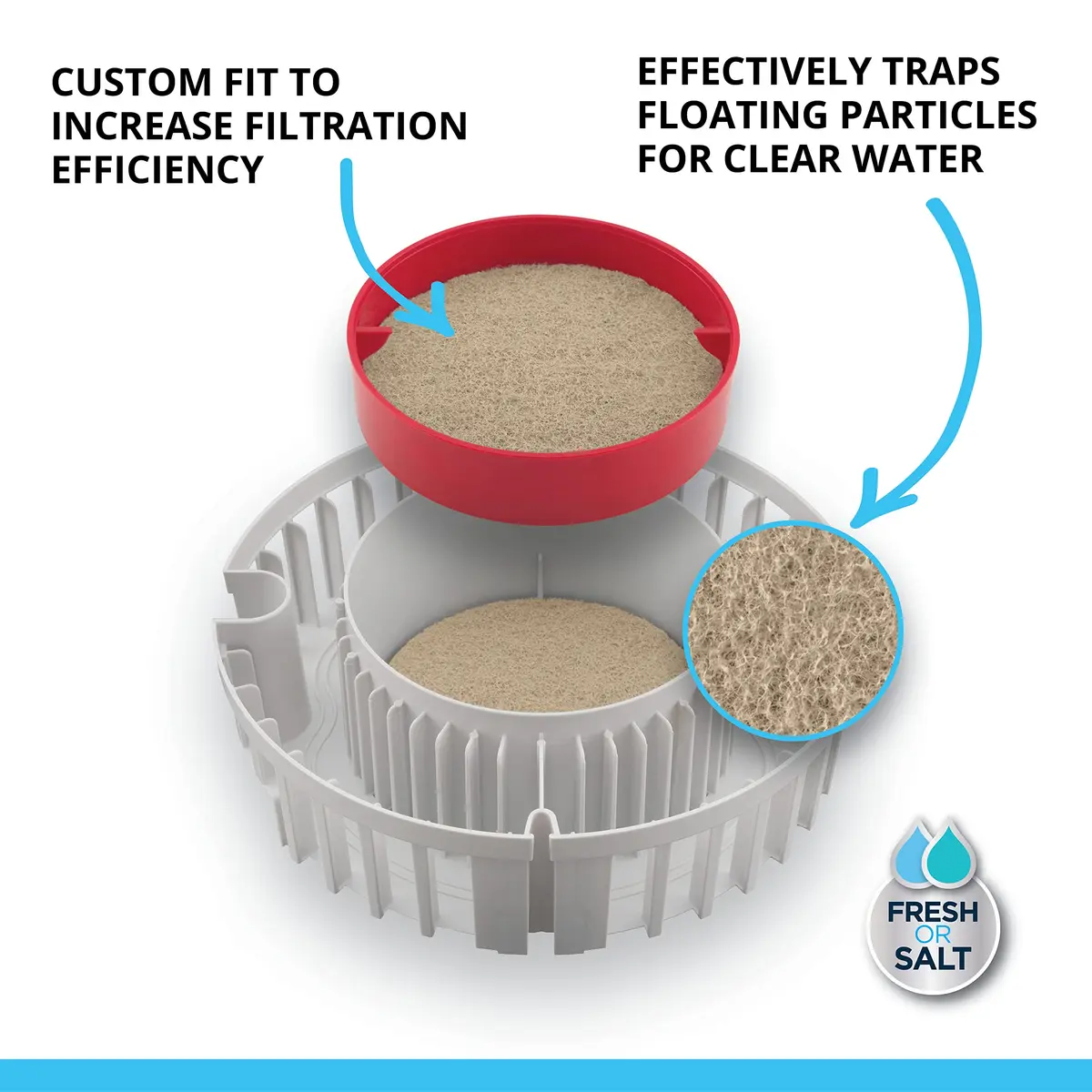 Fluval FX4/FX6 Ammonia Remover Pad 3-Pack | Chemical & Mechanical Filtration for Clear Water - view 3