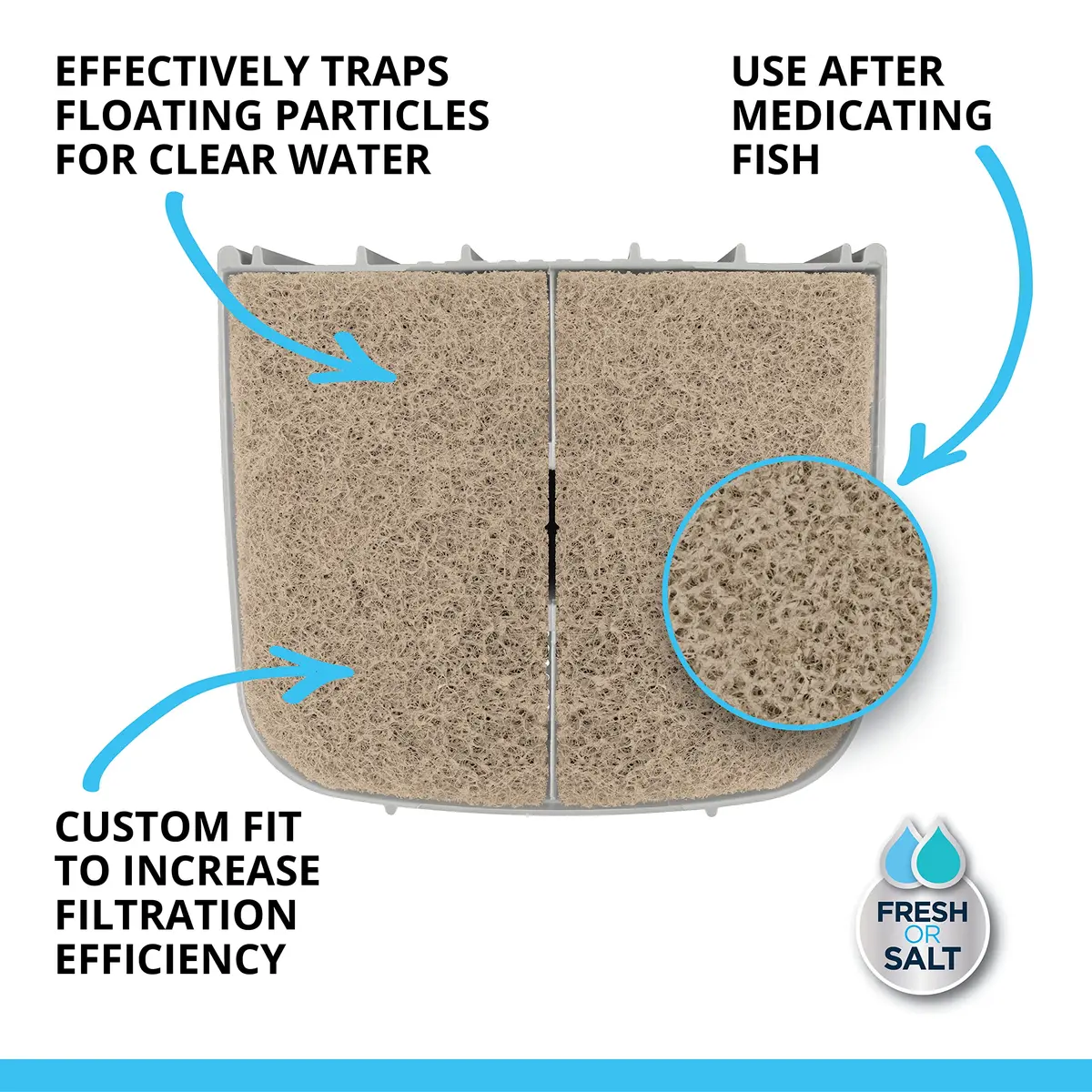 Fluval Ammonia Remover Pad 6-Pack | For Fluval 306/406, 307/407 Canister Filters - view 3