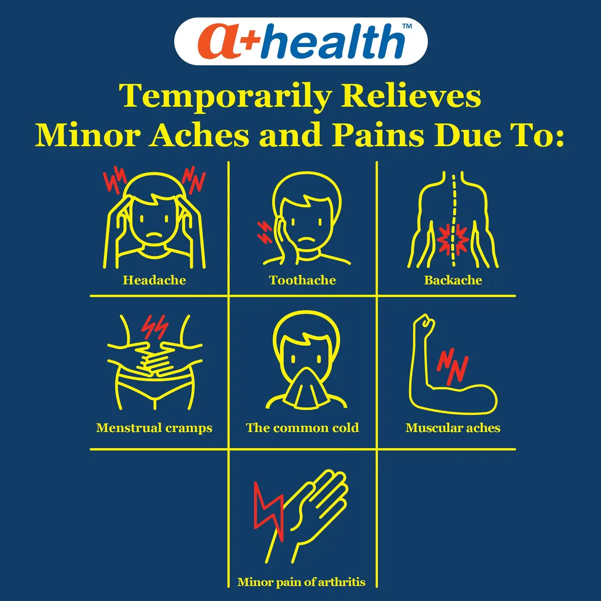A+Health Ibuprofen 200 Mg Softgels | Pain & Fever Relief 300 Count - view 2