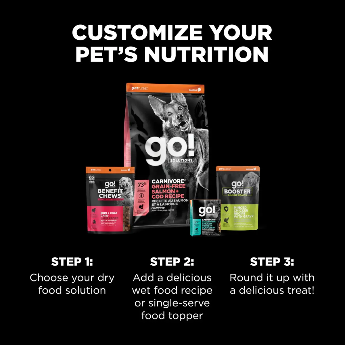 Go! Solutions Carnivore Salmon + Cod Grain-Free Dog Food 22 lb | High-Protein, Real Meat & Fish, Puppy to Senior - view 8