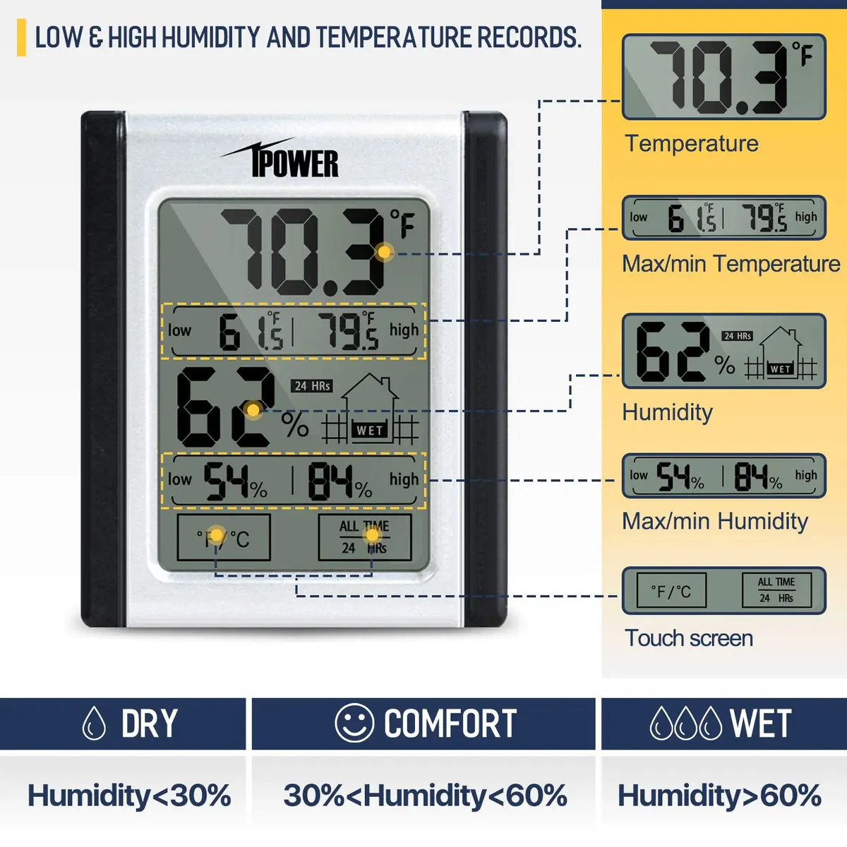 iPower 4 Inch 118 CFM Inline Duct Fan with Filter, 25ft Ducting & Speed Controller | Grow Tent Ventilation Kit - view 7