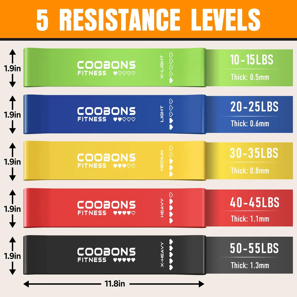 COOBONS FITNESS Resistance Bands for Women and Men | 50LB Exercise Loop Bands for Yoga, Pilates, Rehab, Home Workout - view 4