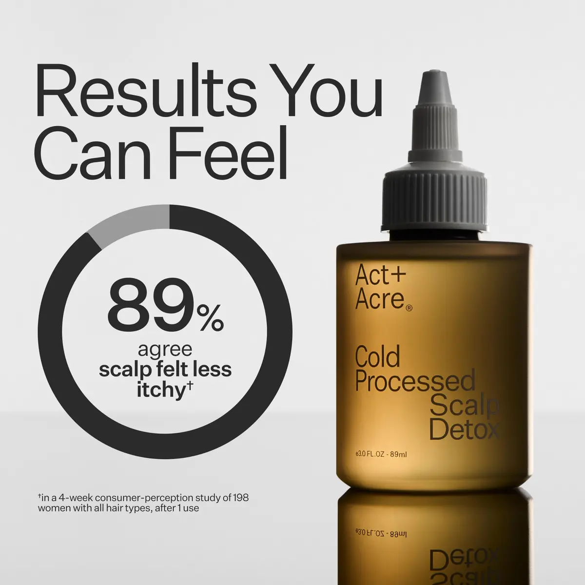 ACT+ ACRE Cold Processed Scalp Detox Oil 3 Fl Oz | Sulfate-Free for Dry & Itchy Scalp, Promotes Thicker Hair - view 5