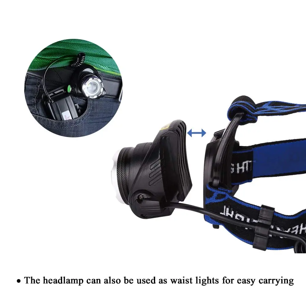AuKvi Red Light Headlamp with Zoom, 3 Modes & AAA Batteries | 4.6/5 Stars (8 Reviews) - view 5