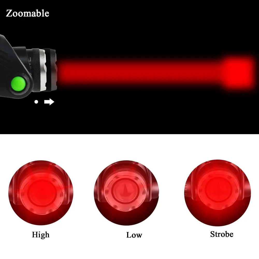 AuKvi Red Light Headlamp with Zoom, 3 Modes & AAA Batteries | 4.6/5 Stars (8 Reviews) - view 2