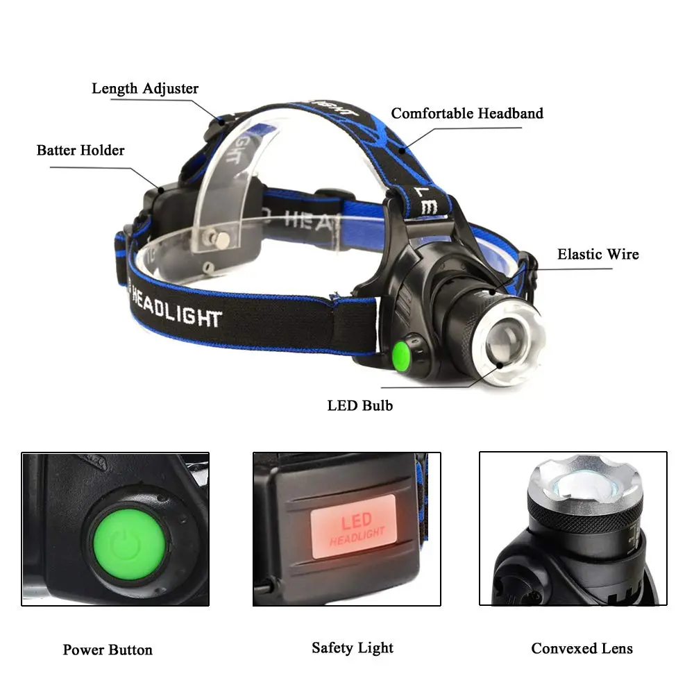 AuKvi Red Light Headlamp with Zoom, 3 Modes & AAA Batteries | 4.6/5 Stars (8 Reviews) - view 3