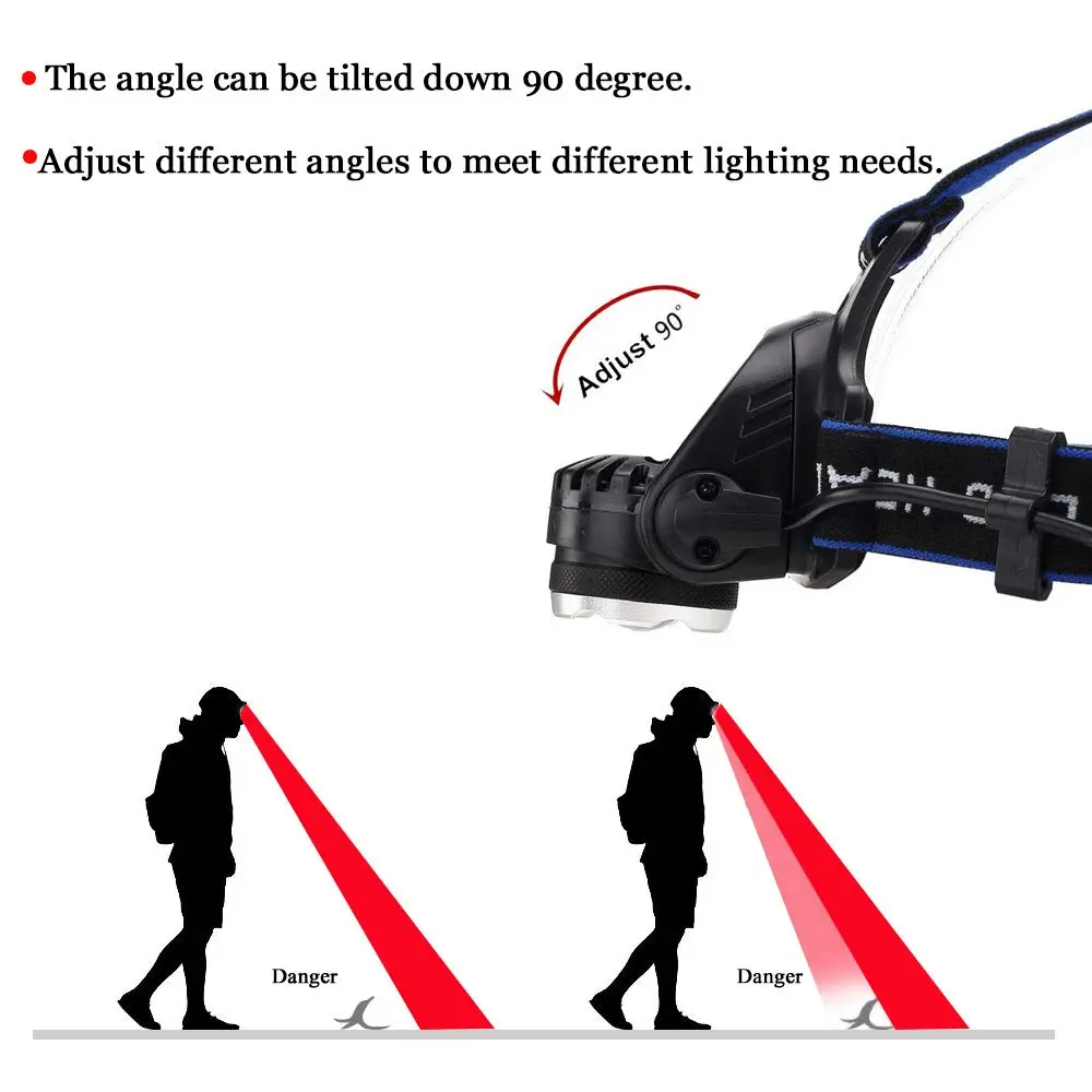 AuKvi Red Light Headlamp with Zoom, 3 Modes & AAA Batteries | 4.6/5 Stars (8 Reviews) - view 4