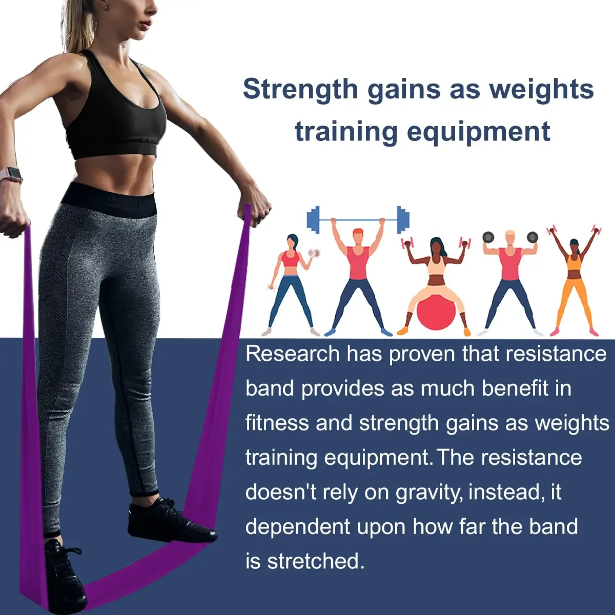 A AZURELIFE Resistance Bands Set — 3 Long Latex-Free Exercise Bands for Therapy, Yoga, Pilates, Strength Training (5 ft x 6 in, Light/Medium/Heavy) - view 2