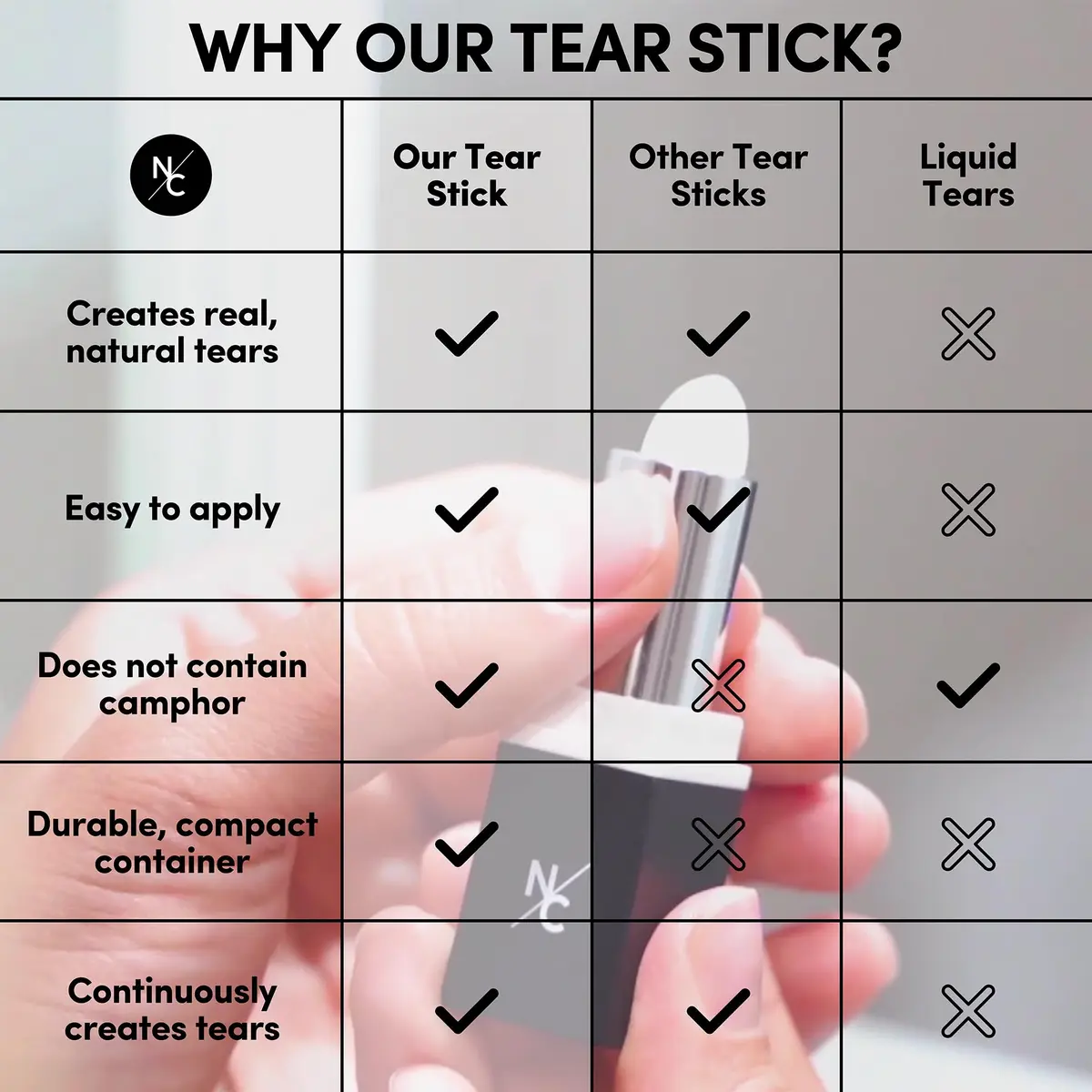 Narrative Cosmetics Tear Stick 3.1g (0.1 oz) | Professional SFX Makeup for Natural Tears on Cue - view 5