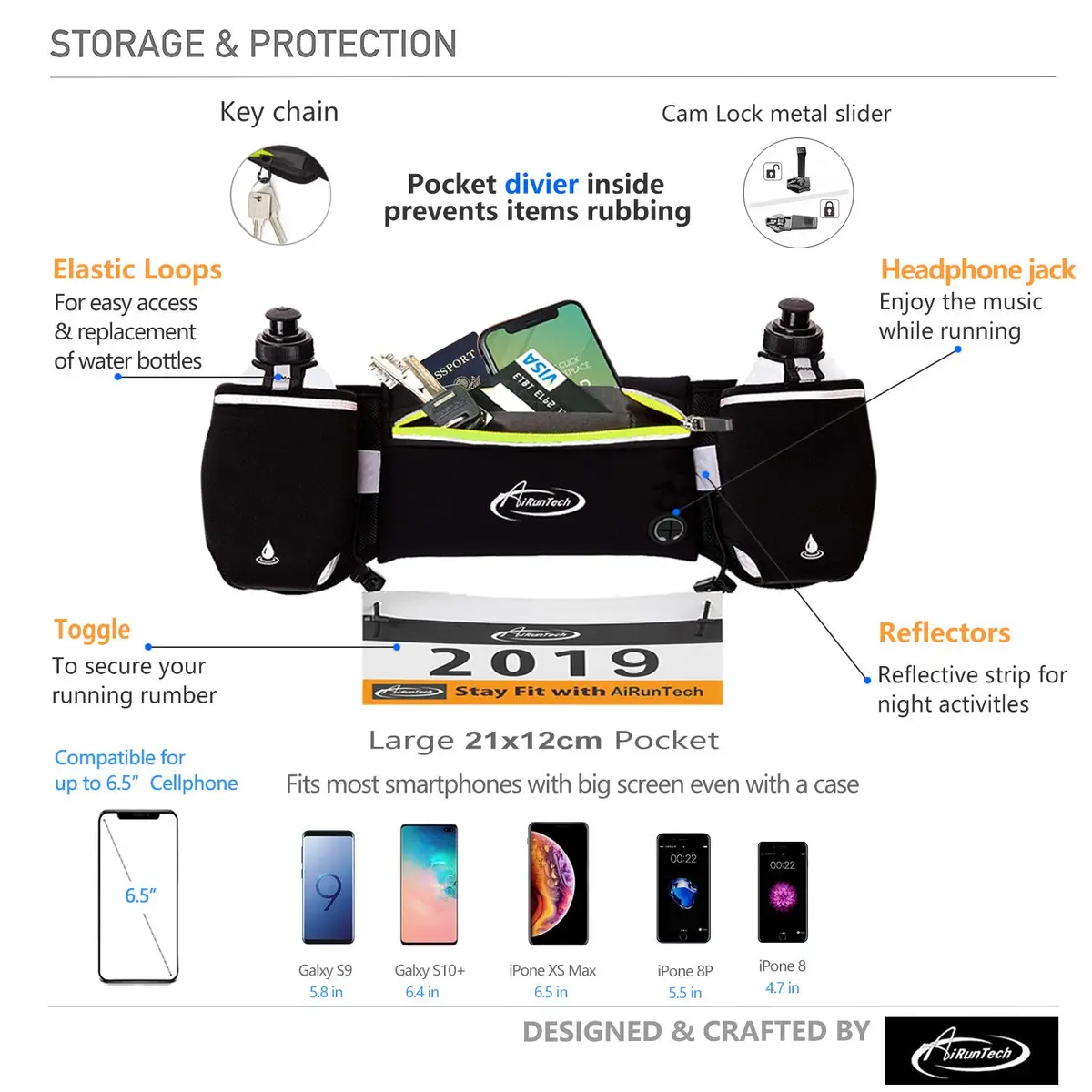 AiRunTech Hydration Running Belt with 2x 175ml Bottles, Phone Holder Fanny Pack for Marathon & Triathlon Gear | 46-130cm Waist - view 5