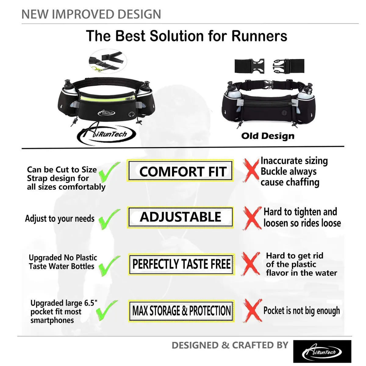 AiRunTech Hydration Running Belt with 2x 175ml Bottles, Phone Holder Fanny Pack for Marathon & Triathlon Gear | 46-130cm Waist - view 3