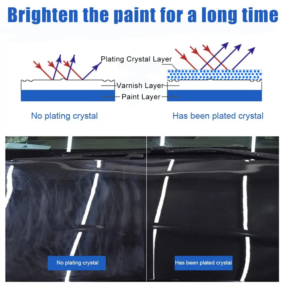 Autokcan Nano Ceramic Coating 30ML | Hydrophobic, Anti-Scratch, High Gloss Car Protection - view 5