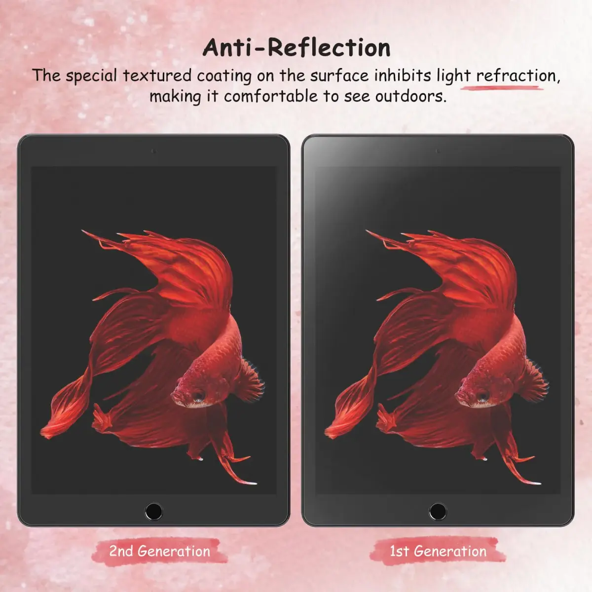 bersem Paperfeel Screen Protector for iPad 9.7 6th/5th Gen & Air 2/1 | Matte PET Film for Drawing, Anti-Glare, Compatible with Apple Pencil, Touch Sensitivity, Case Friendly - view 5
