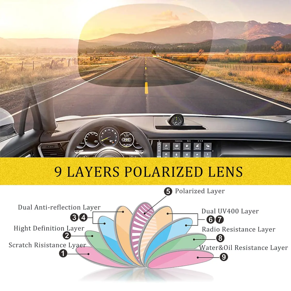 FRAZALA Polarized Clip on Sunglasses UV 400 for Prescription Glasses | Anti-glare, Lightweight, Unisex - view 6