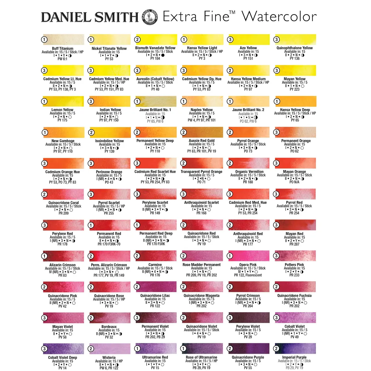 DANIEL SMITH Watercolor Alvaro's Fresco Grey 15ml (0.5 oz) | Semi-Transparent, Granulating, Low Staining - view 5