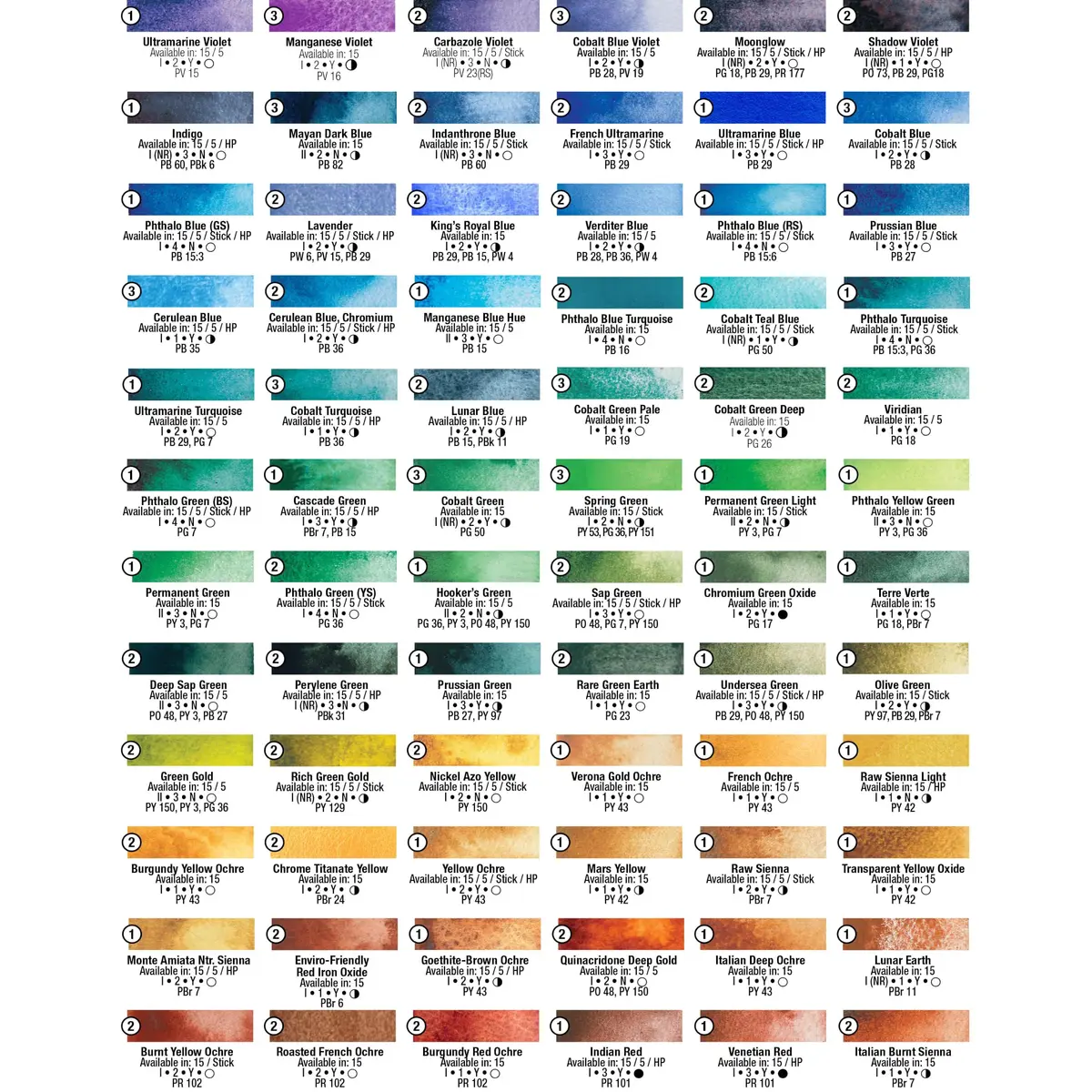 DANIEL SMITH Watercolor Alvaro's Fresco Grey 15ml (0.5 oz) | Semi-Transparent, Granulating, Low Staining - view 6