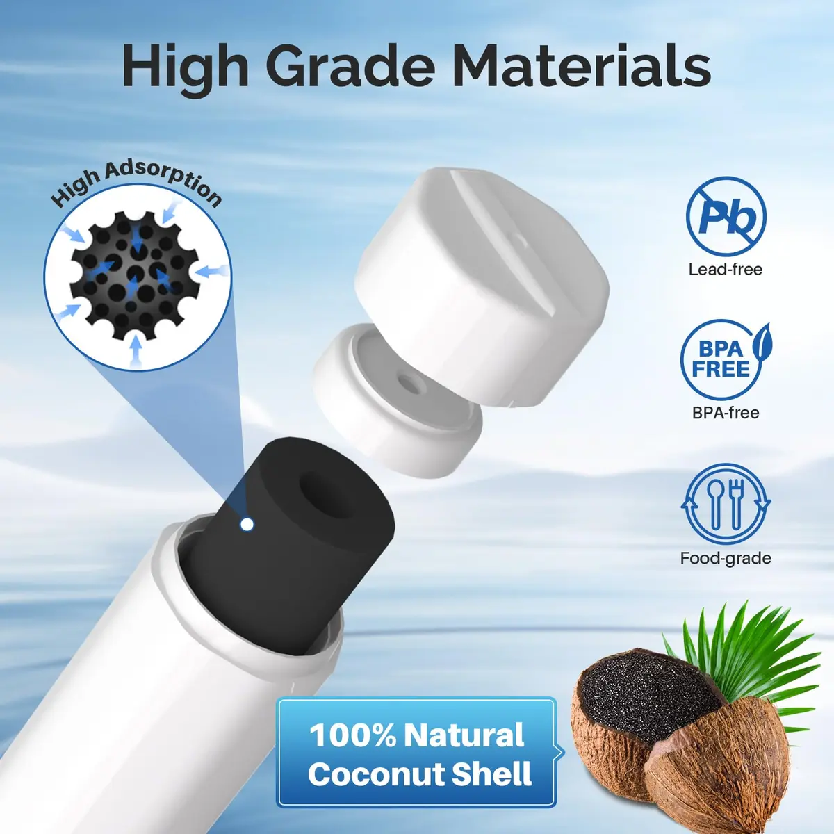 ICEPURE LT1000P Refrigerator Water Filter & LT120F Air Filter Combo | 200 Gallons (6 Months) Filtration - view 5