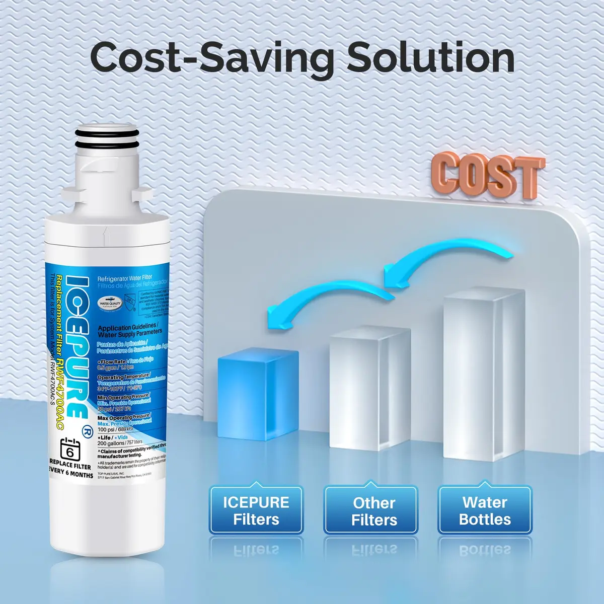 ICEPURE LT1000P Refrigerator Water Filter & LT120F Air Filter Combo | 200 Gallons (6 Months) Filtration - view 8