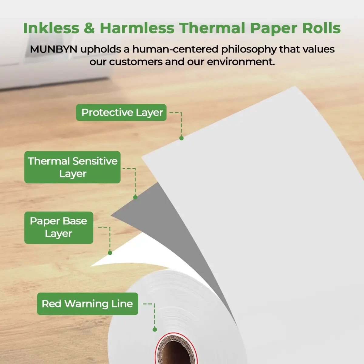MUNBYN Thermal Receipt Paper 80mm x 50mm (3 1/8" x 19.6ft) - 50 Rolls | BPA-Free, Smooth Print - view 3