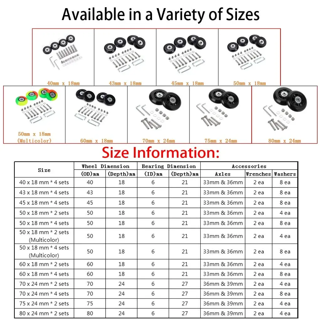 OwnMy 50mm x 18mm Luggage Suitcase Replacement Wheels Set of 4 | Smooth Rolling for Travel - view 2
